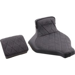 Kit de conversion arrière Race