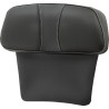 Chopped Tour Pak Backrest Pads