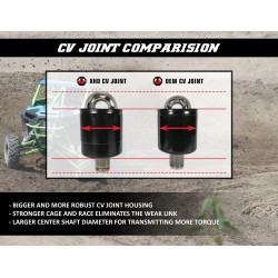 Heavy-Duty X-Treme Axle