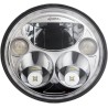 7  TruBEAM  Headlamp