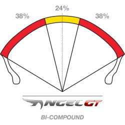 Angel  GT II Tire