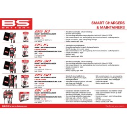 Chargeur de batterie/mainteneur de charge SMART
