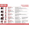 Chargeur de batterie/mainteneur de charge SMART