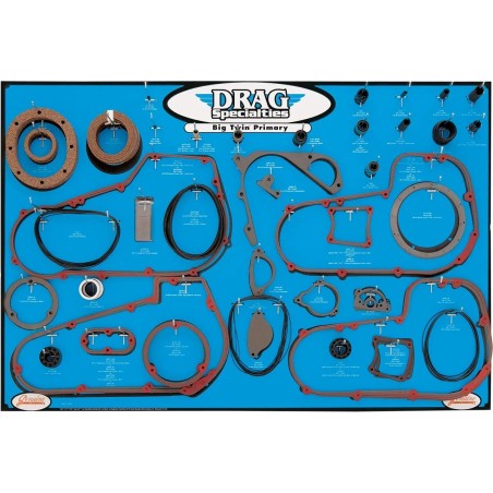 Gasket, Seal, and O-Ring Display