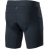 Drop Inner Shorts