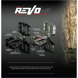 Pédales plates Revo-F