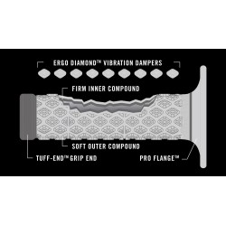 MX R-Works Ultratacky Comfort Dual Grips