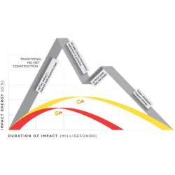 Fairing Lower Door Pocket Bag