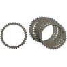 Clutch Friction Plate Set