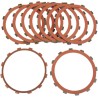 Red Eagle Organic Clutch Friction Plate Set