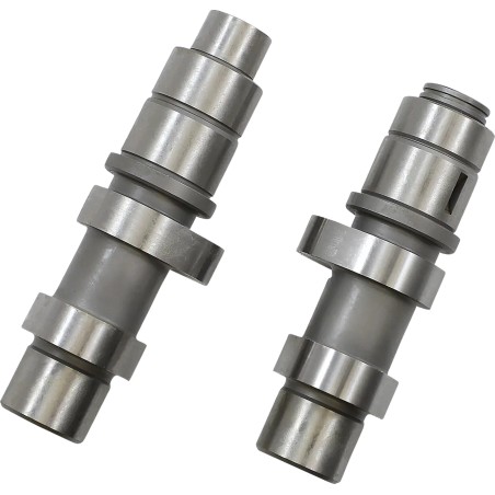 Cams for Gear Drives