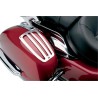 Saddlebag Lid Guards