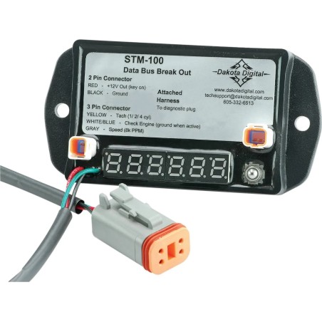 Data Bus Breakout Interface
