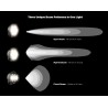 D7 PRO Multi-Beam Driving Light Pods with Modular X-Lens System