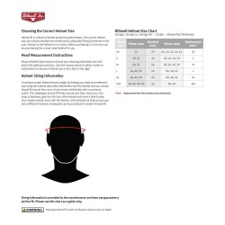 Mousses de joues de casque Gringo/Gringo S/Gringo SV 22.06