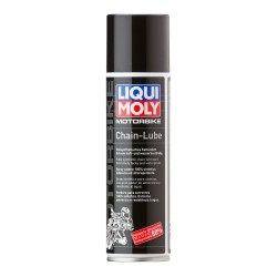 Chain Lubricant