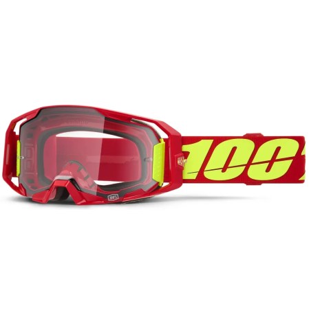 ARmatic Goggle
