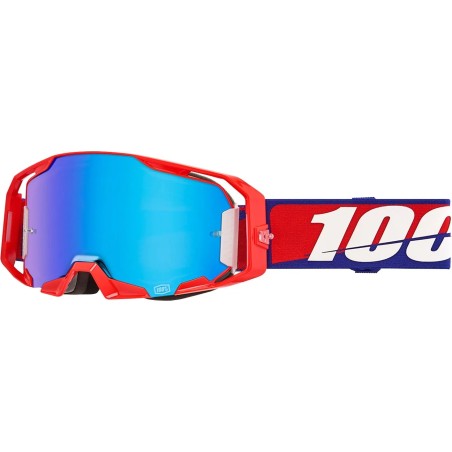 ARmatic Goggle
