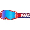 ARmatic Goggle