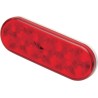 Feu de remorque LED ovale