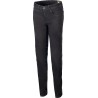 Daisy v3 Women s Riding Denim