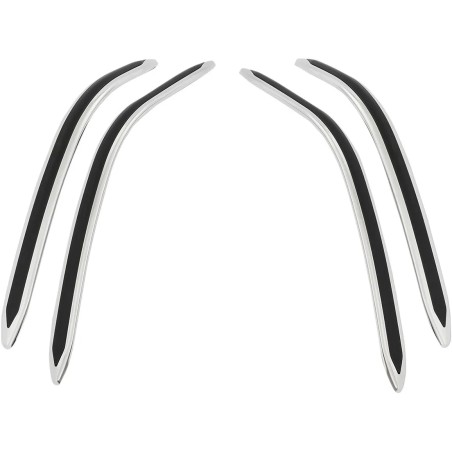 Saddlebag Scuff Strips