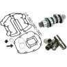 Camshaft Kit