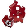 Race Series Oil Pump Camplate Kit