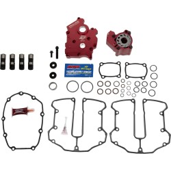 Kit de lubrification Race Series® pour M8