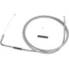 Stainless Braided Throttle Cable