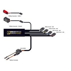 CANsmart  Controller GEN II V-Twin