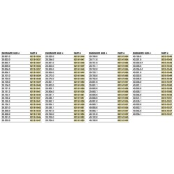 Bearings Replacement Kit