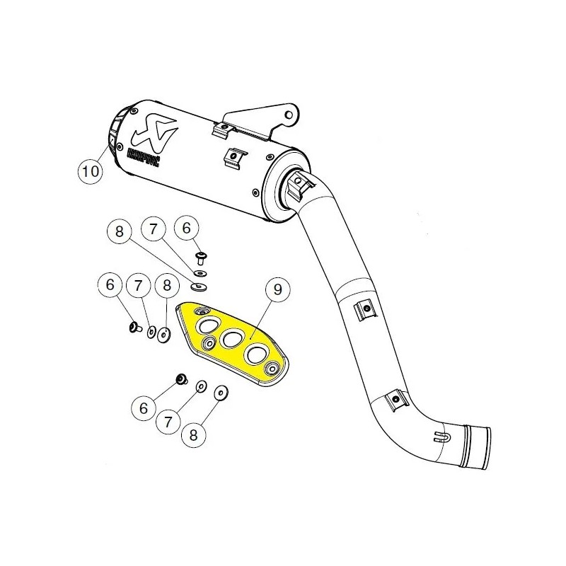 Protection thermique